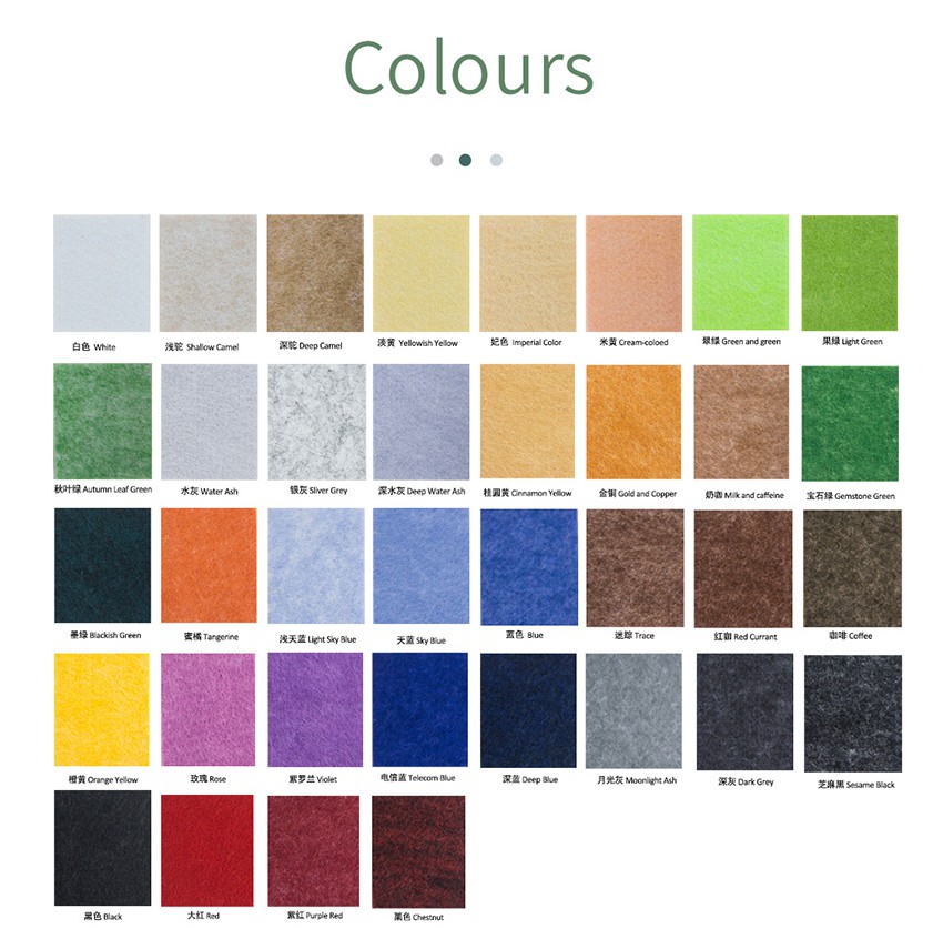 noise reduction panels